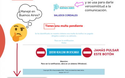 ¿Alguna vez recibiste un correo que te resultó sospechoso?